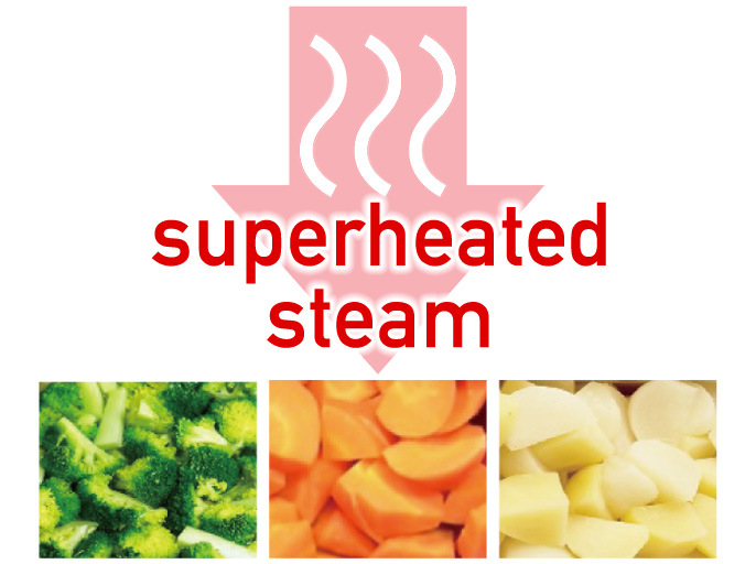 Steaming process by use of high caloric superheated steam