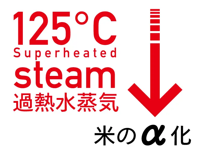 連続蒸気炊飯システム　日持ちが良く黄化も防止